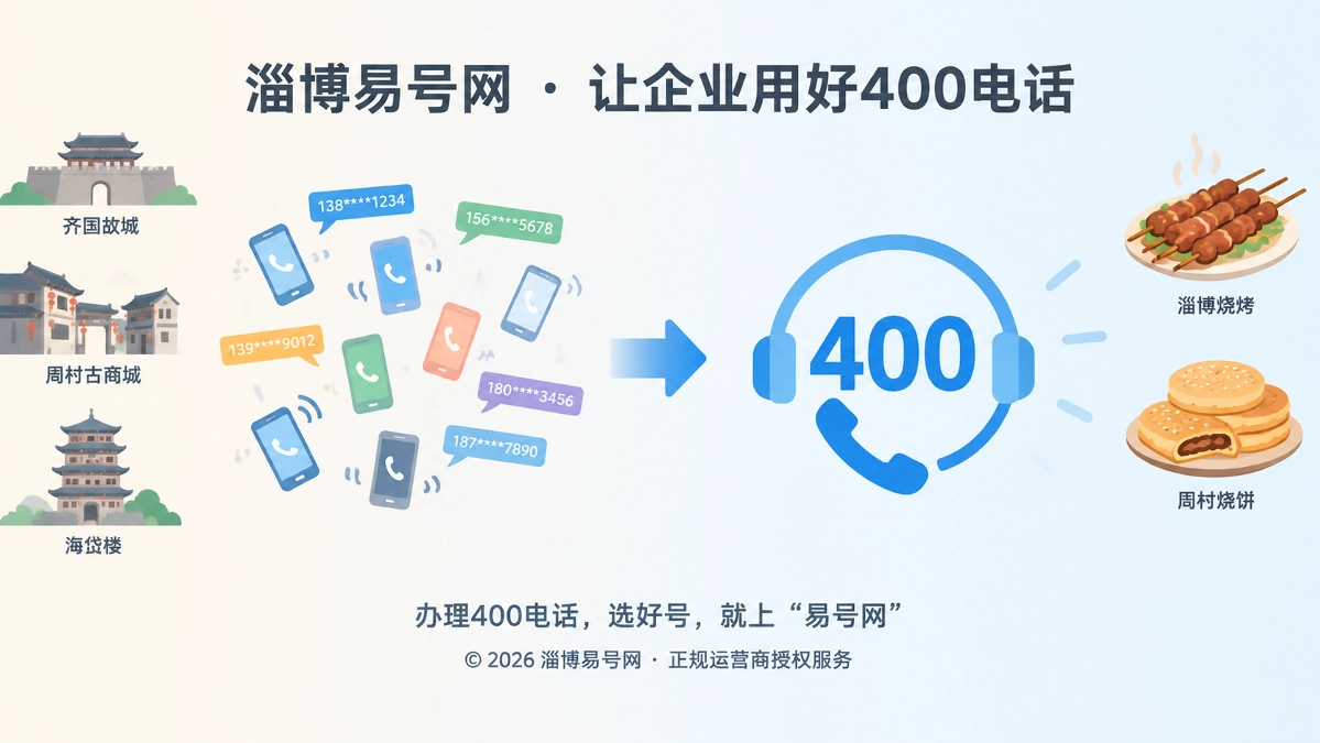 淄博易号网正式上线