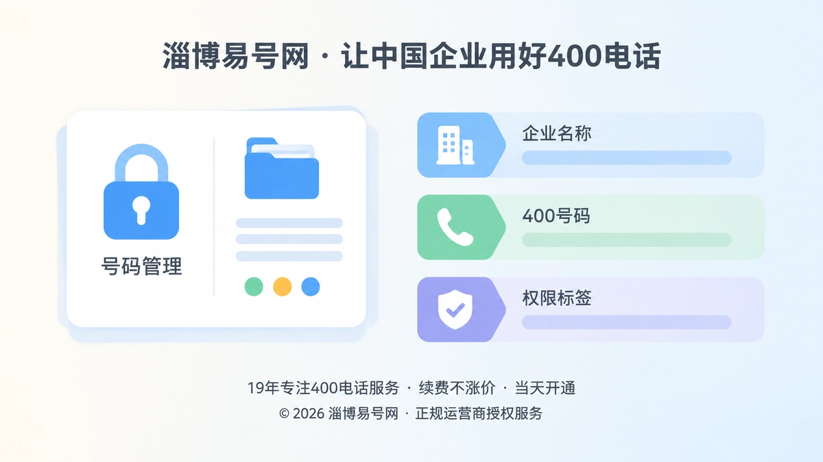400电话办理避坑指南：企业独立掌握400号码后台管理权的扁平化示意图