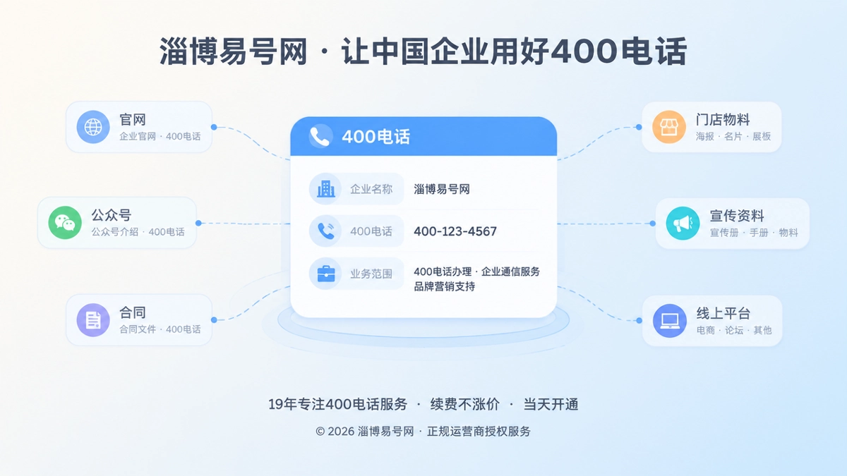 2026年400电话易号正名：让企业热线形成清晰身份坐标