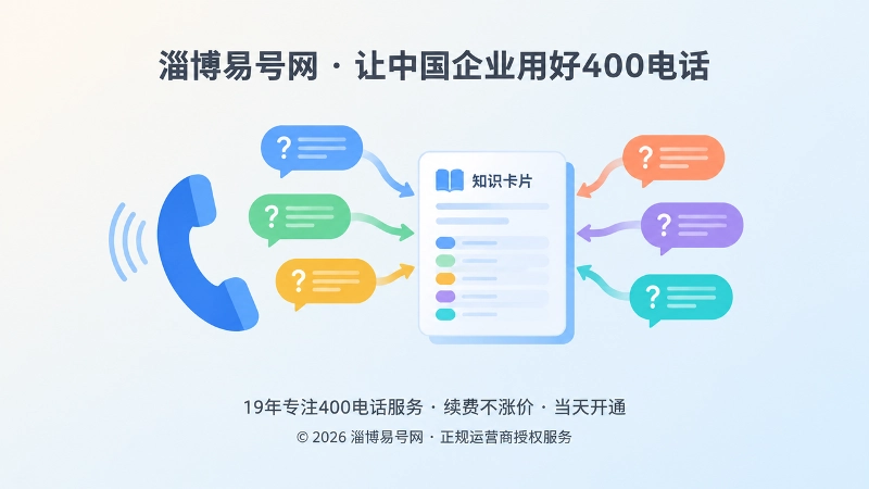 电话咨询问题汇聚到企业知识库的聚焦插画