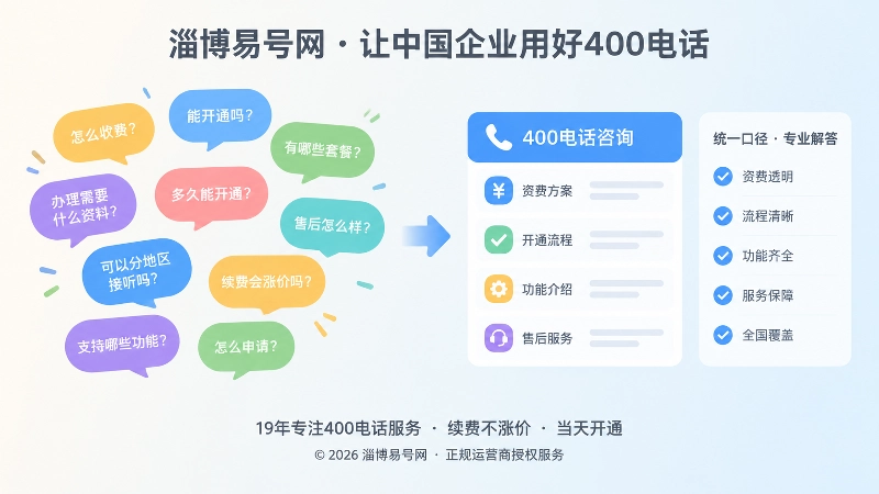 零散咨询与统一答案的对比插画