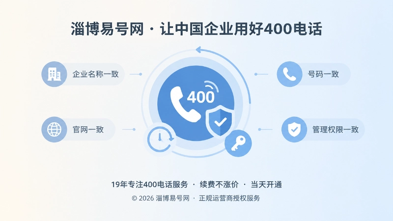 企业通信资产与管理权限聚焦插图