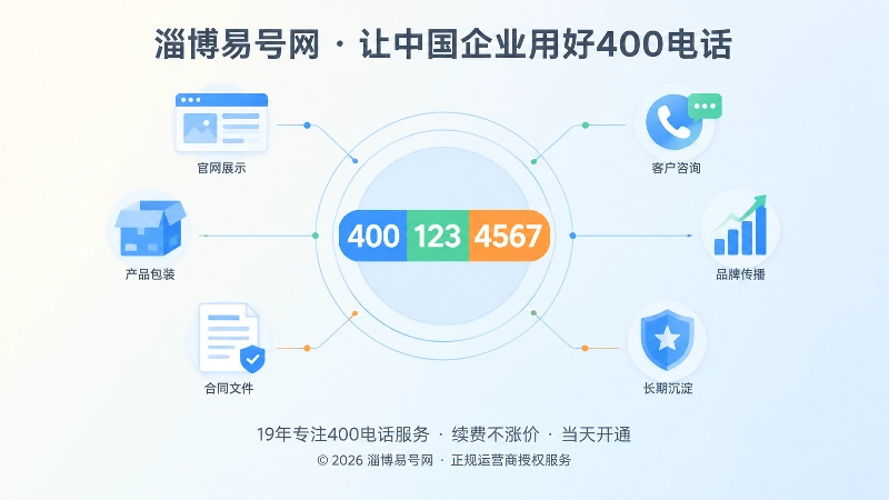 聚焦式构图，中央为被同心圆与细线框突出的多彩400电话号码，四周环绕官网、包装、合同等极简图标