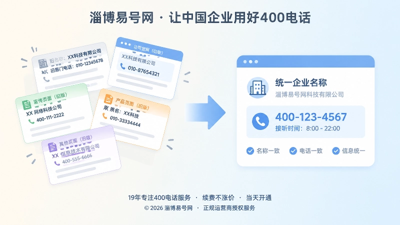左右对比旧信息混乱与统一后的企业400电话信息