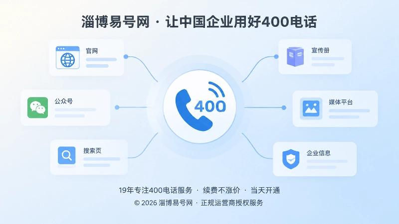 多个信息节点汇聚到400电话图标象征通信资产维护