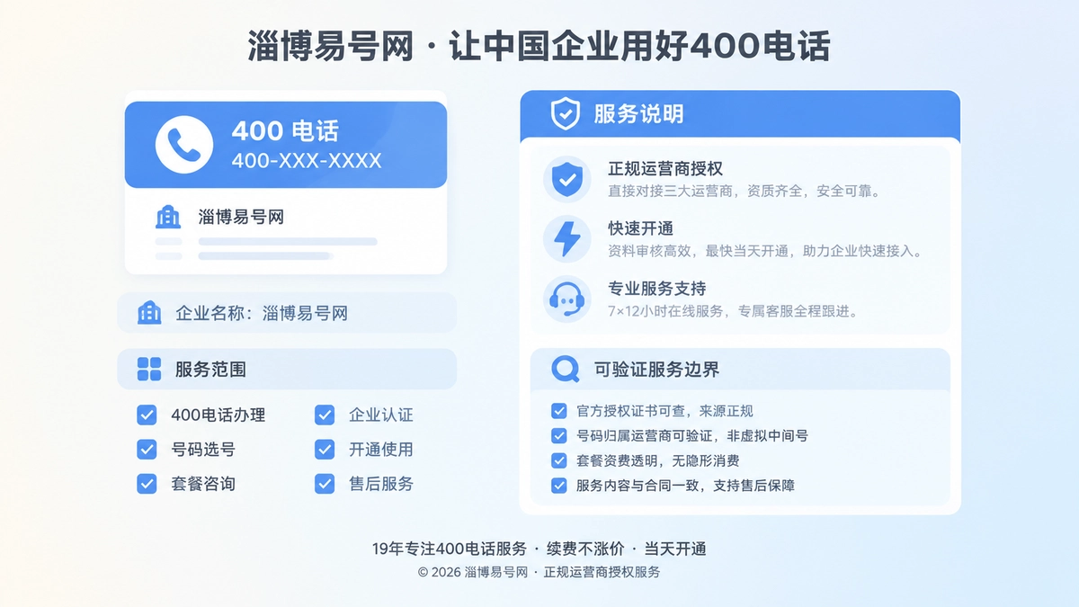 2026年400电话易号正名：让企业热线拥有清晰可验证的服务边界