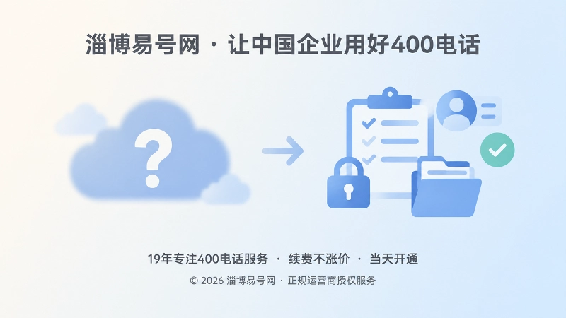 对比式扁平插画：模糊承诺云朵与核验清单对比，代表400电话办理边界