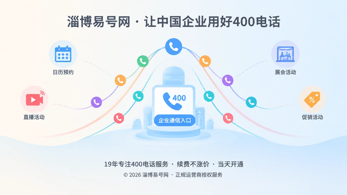 2026年400电话行业洞察：忙时承载力守住有效咨询